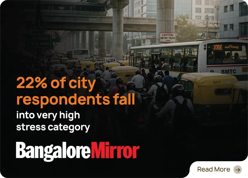 22% of city respondents fall